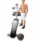 The ABS Company Target Abs