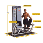 Body Solid DCLPSF Pro Dual Leg & Calf Press Machine