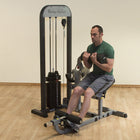 Body Solid GCAB-STK PRO-Select Ab & Back Machine 310lb Stack