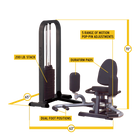 Body Solid GIOT-STK PRO-Select Inner & Outer Thigh Machine 210lb Stack