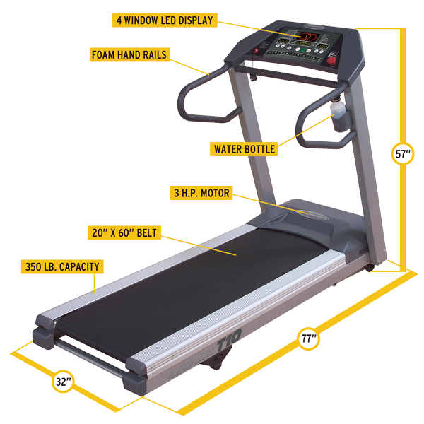Body Solid Endurance T10HRC Commerical Treadmill eGymWarehouse