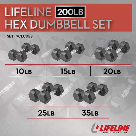 Rubber Coated Hex Dumbbell Weight Set and Storage Rack, 100LB Set or 150LB Set Rubber Coated Hex Dumbbell Weight Set and Storage Rack, 100LB Set or 150LB Set